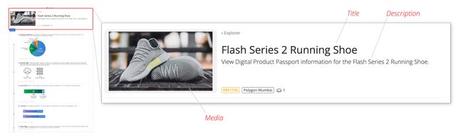 The header of a Digital Product Passport contains key data to identify the
product for which sustainability data is being
reported