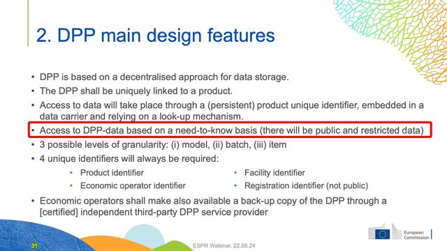 The European Commission updated companies on restricted data access
requirements for Digital Product Passport requirements via a webinar in May
2024. (Emphasis added)